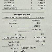   at KAIME in Medellin