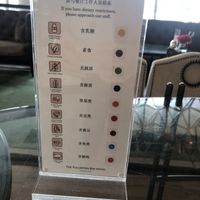 Allergen symbols  at The Landing Point in Central Singapore