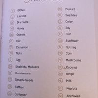 Allergens  at Vagas Bar in Matosinhos