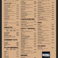   at Monkey Grounds Coffee in Iloilo City