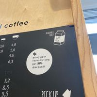   at Melbourne Coffee in Antwerpen