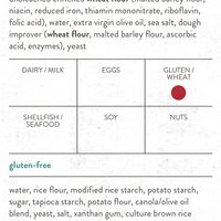 Crust allergen information  at Mod Pizza in Houston