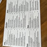   at Doko Demo V in West Burleigh