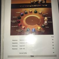 COFFEEEE at Silvio's Bistro in Bangkok