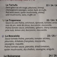 Just a close up description of my pizza   at Polina Pizzeria in Quebec