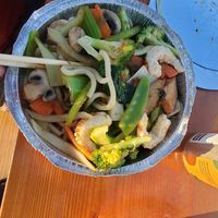  at Lotus Pond in Victoria