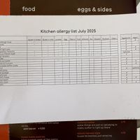   at The Harvest in Rotterdam