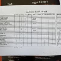   at The Harvest in Rotterdam