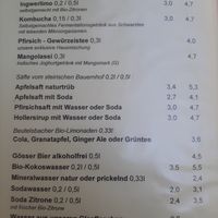  at My Secret Garden Cafe in Vienna