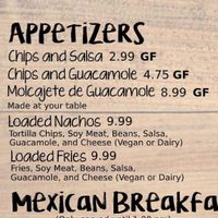 Updated Menu - Feb 2020 at Borreguitas in Pomona