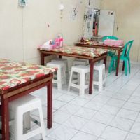 MM-2 at MM Vegetarian Foods in 