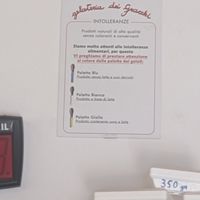 Allergic at Gelateria dei Gracchi in Rome