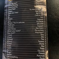   at Street Souvlaki in Pireas