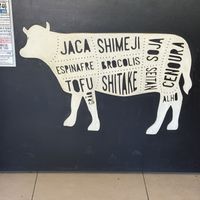   at Açougue Vegano - Ipanema in Rio De Janeiro