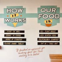 How it works! at Suncraft in Bristol