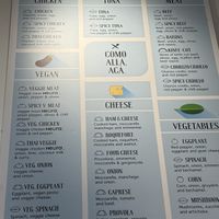   at La Fábrica - Empanadas Argentinas - Carrer del Call in Barcelona