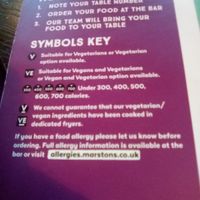 Veggie & vegan symbols guide on the menu. at The New Crown in South Shields