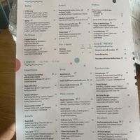   at Strh Cafe & Gallery in Zakopane