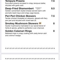   at Unity Diner in East London