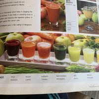 Rainbow shots menu   at The Salad Concept - Sompetch Branch in Chiang Mai