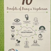 Benefits page menu insert   at Woodlands (Tsim Sha Tsui) in Kowloon