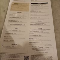  at Milano - Dawson St in Dublin