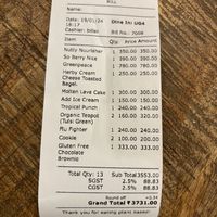Receipt   at Loving Earth Cafe in Fort Kochi