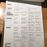 All day options - and the glossary markers for vegan, vegetarian, gluten-free at Tribe Organic - Solana Center in Beijing