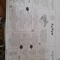  at Vegan Ramen Shop - Mokotów in Warsaw