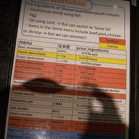 Vegetarian menu at Zen in Tokyo