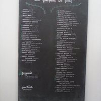 List of locally sourced places where they get their food from. at sweetgreen - 55th in New York City
