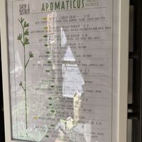   at Aromaticus in Rome