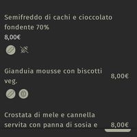 Dessert  at Lorens in Massa