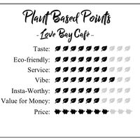 The Vegan Visa's score for Love Bay Café! at Love Bay Cafe in Guangzhou
