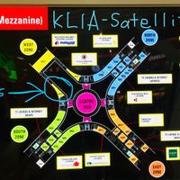 How to find at KUL - Nooodles - Satellite in Sepang
