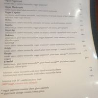  at Pizzeria Ludica in Vancouver