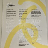   at Loving Hut - Zlicin in Prague