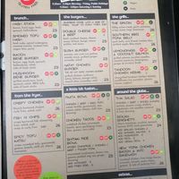  at Munch in Palmerston North