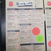  at Munch in Palmerston North