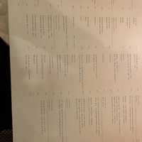   at Kong - Food Made With Compassion in Lisbon