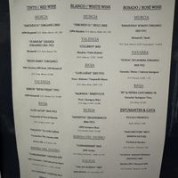   at The Hen's Teeth in Alicante