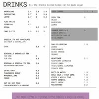   at Woodchats in Chorley