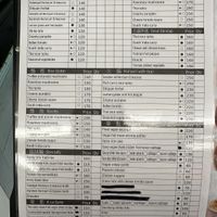 English ordering card with labels for vegan dishes  at Shū Xǐ 蔬喜創意素食料理 - Maybe closed in Zhubei