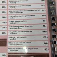  at Inthira in Mae Hong Son