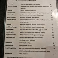  at Zushi in Barangaroo