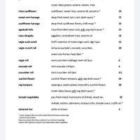 Vegan menu at Zushi in Barangaroo