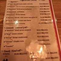  at Gonpachi - Asakusa Azumabashi in Tokyo