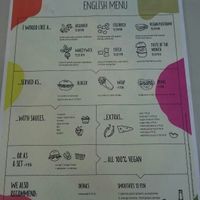 English menu at Krowarzywa in Bydgoszcz