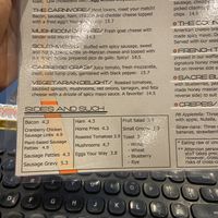   at Waffles INCaffeinated - Fifth Ave in Pittsburgh