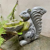  at no bones in Krakow